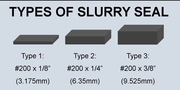 slurry-seal-bitumen-emulsion-for-slurry-seal-bitumen-emulsion