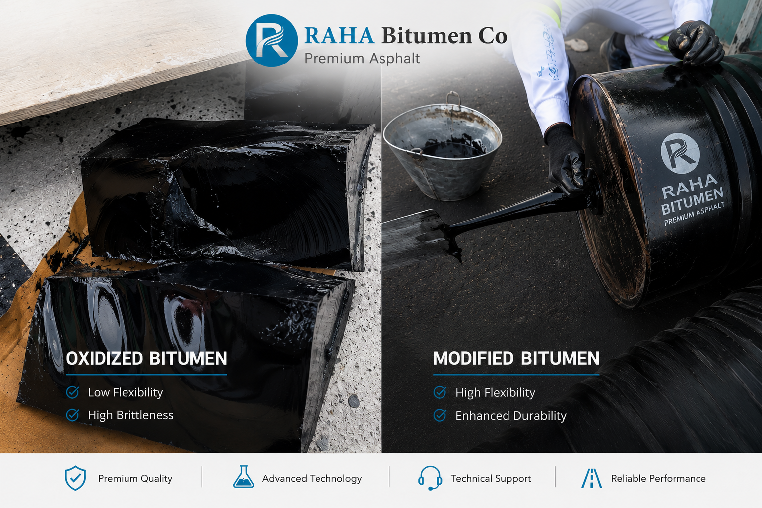 Oxidized vs Modified Bitumen